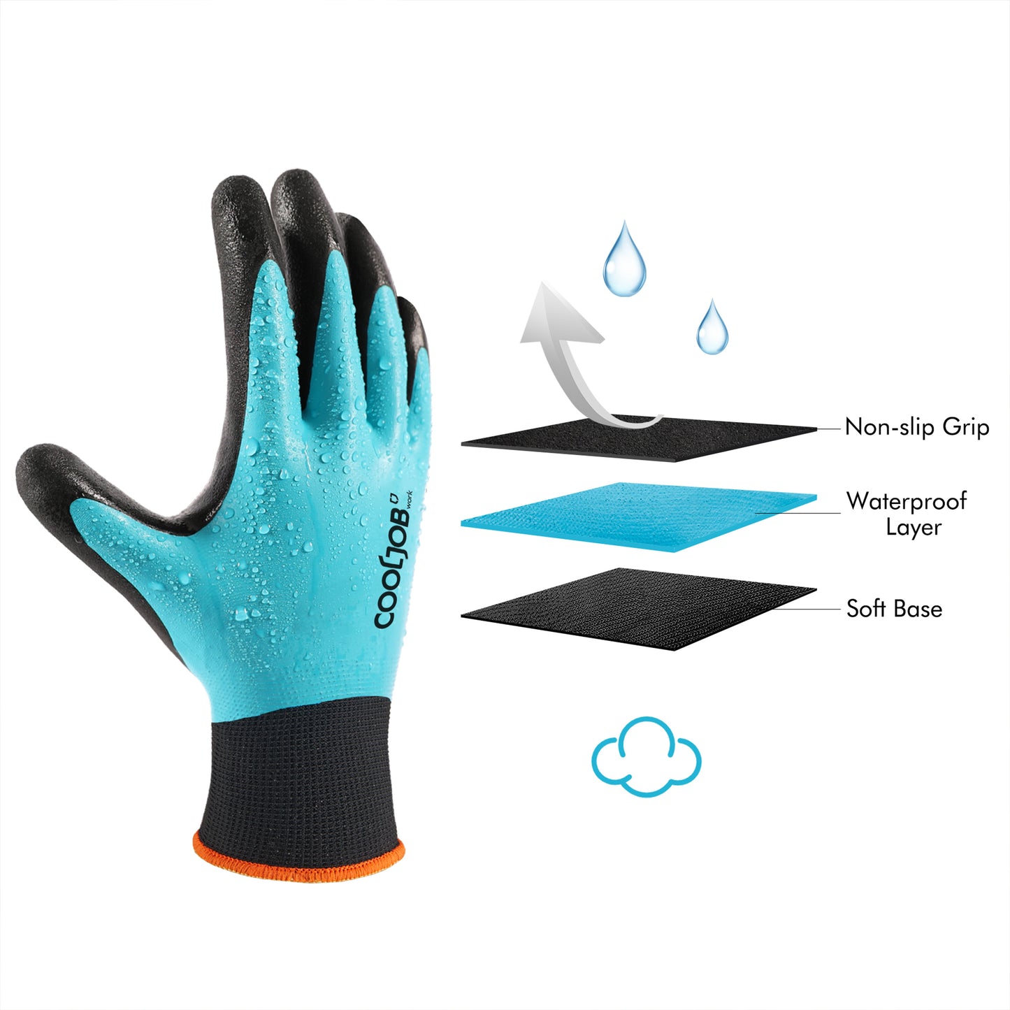 COOLJOB 2/6 Pairs Waterproof Gardening Work Gloves with grip, Double Rubber Coated (Blue)