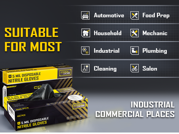 COOLJOB 5 Mil Black Disposable Nitrile Gloves, Heavy-Duty for Household Cleaning, Cooking, Working, Powder Free