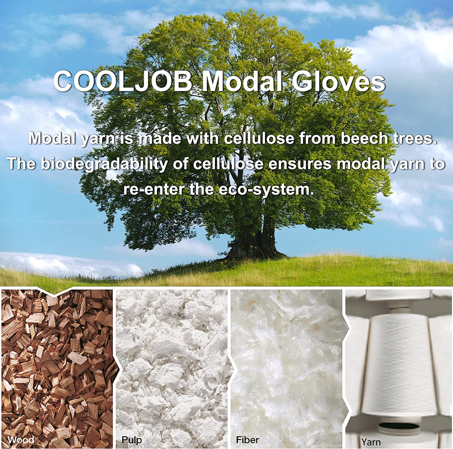 COOLJOB 2 Pairs Modal Toddler Work Gloves, Rubber Coated Kids Gardening Gloves