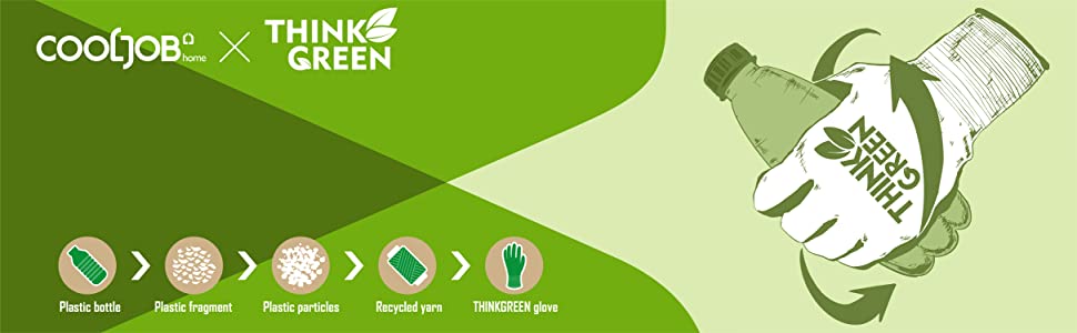 ThinkGreen X COOLJOB