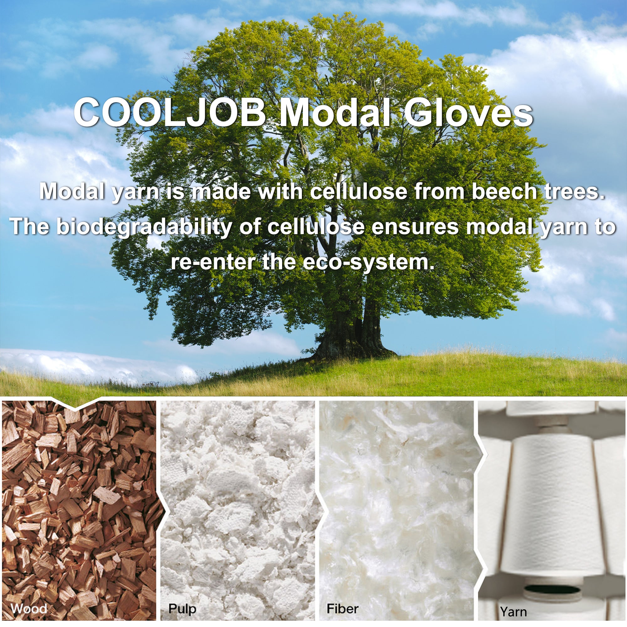 COOLJOB 2 Pairs Breathable Gardening Gloves, Stretch Soft Modal Base with Non Slip Rubber Coating