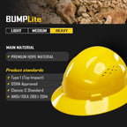 COOLJOB Full Brim Hard Hat, OSHA Construction Work Approved, HDPE Safety Helmet with 4 Point Adjustable Ratchet Suspension, Class E, G & C