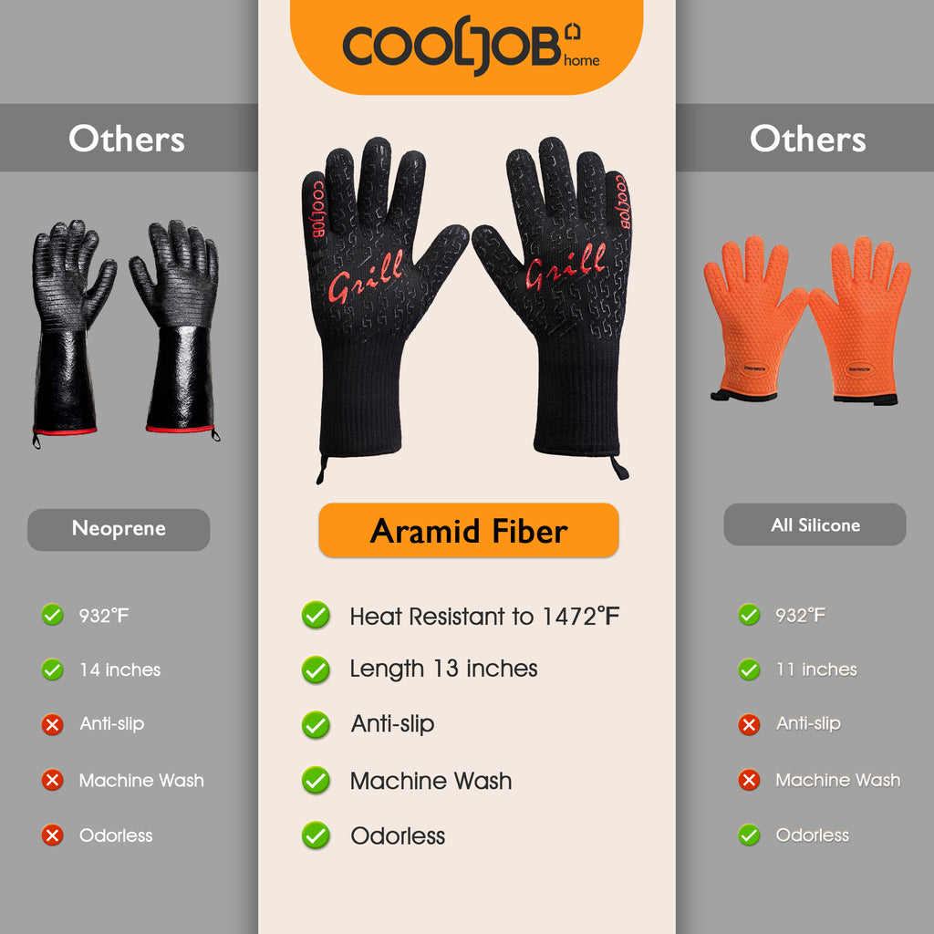 COOLJOB Heat Resistant BBQ Gloves for Hot Temperature Cooking, Barbecue Grilling