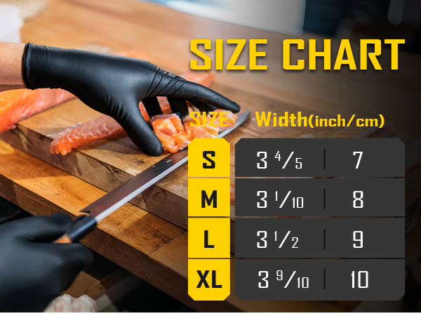 COOLJOB 5 Mil Black Disposable Nitrile Gloves, Heavy-Duty for Household Cleaning, Cooking, Working, Powder Free