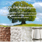 COOLJOB 2 Pairs Modal Toddler Work Gloves, Rubber Coated Kids Gardening Gloves