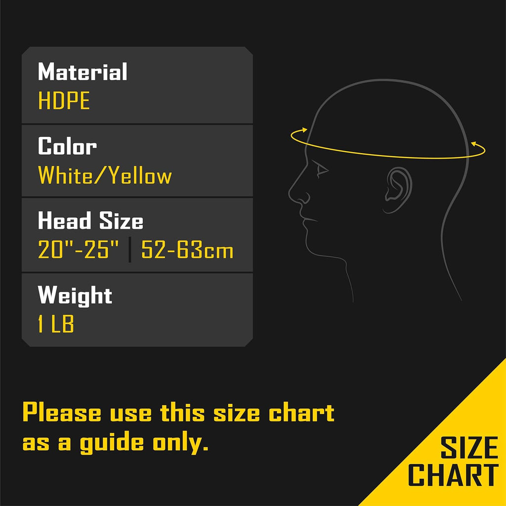 COOLJOB Full Brim Hard Hat, OSHA Construction Work Approved, HDPE Safety Helmet with 4 Point Adjustable Ratchet Suspension, Class E, G & C