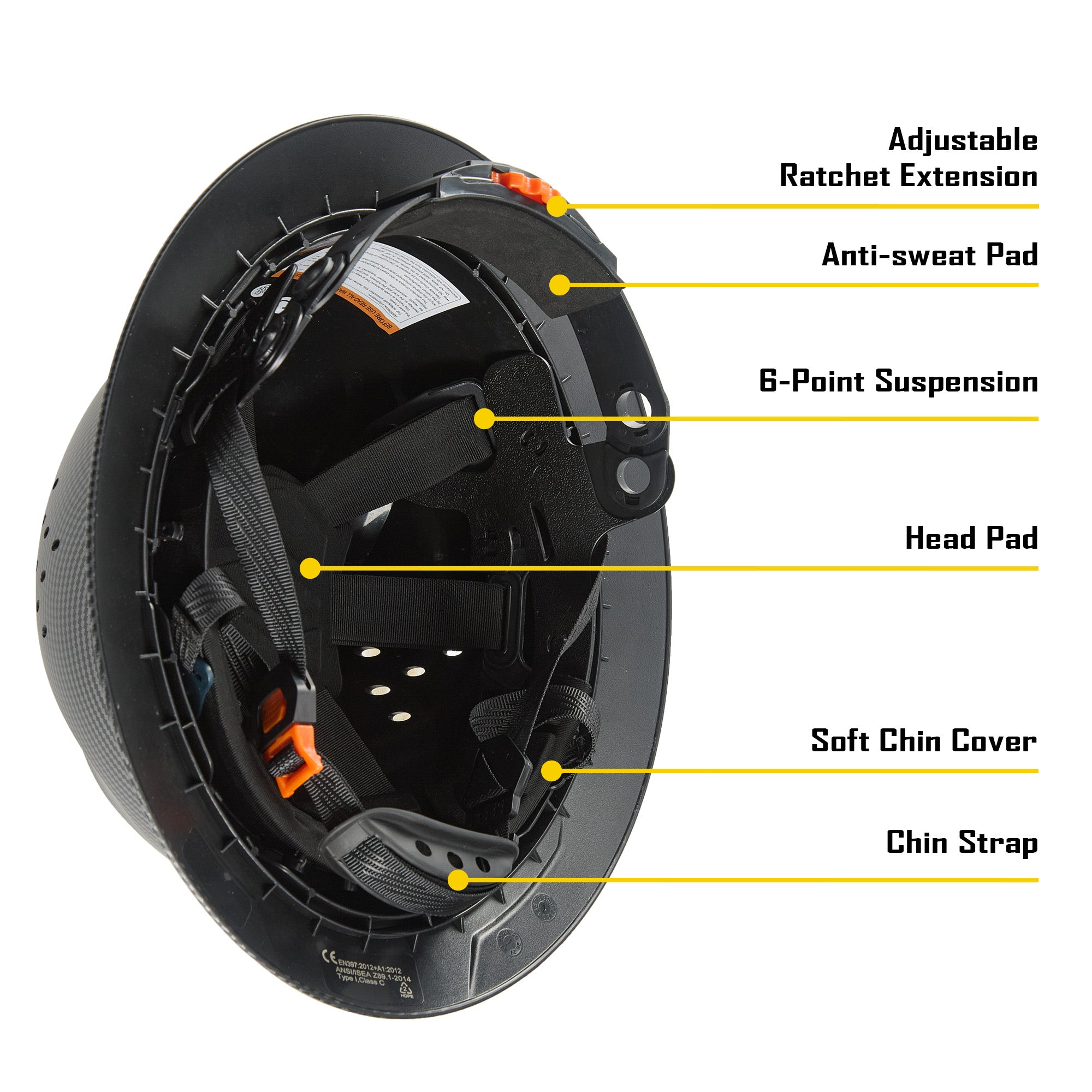 COOLJOB Full Brim Hard Hat, Vented Construction Safety Helmet OSHA Approved, 6-Point Ratchet Suspension