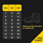 COOLJOB Steel Toe Work Boots for Men, Anti-spark Full Grain Leather Safety Shoes, Non-slip PU Outsole, Brown