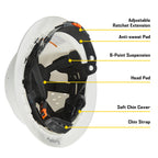 COOLJOB Full Brim Hard Hat, Vented Construction Safety Helmet OSHA Approved, 6-Point Ratchet Suspension