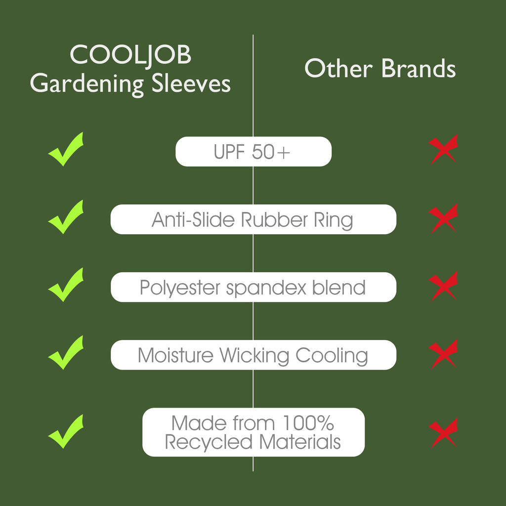 COOLJOB Gardening Sleeves UV Cooling Sun Protection Arm, UPF 50+
