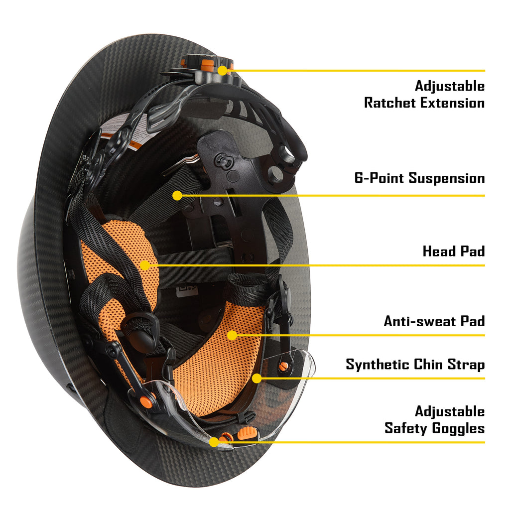COOLJOB Carbon Fiber Hard Hat with Safety Goggle, Full Brim Safety Helmet OSHA Approved, 6-Point Ratchet Suspension, Type 1 Class E G &C, Black
