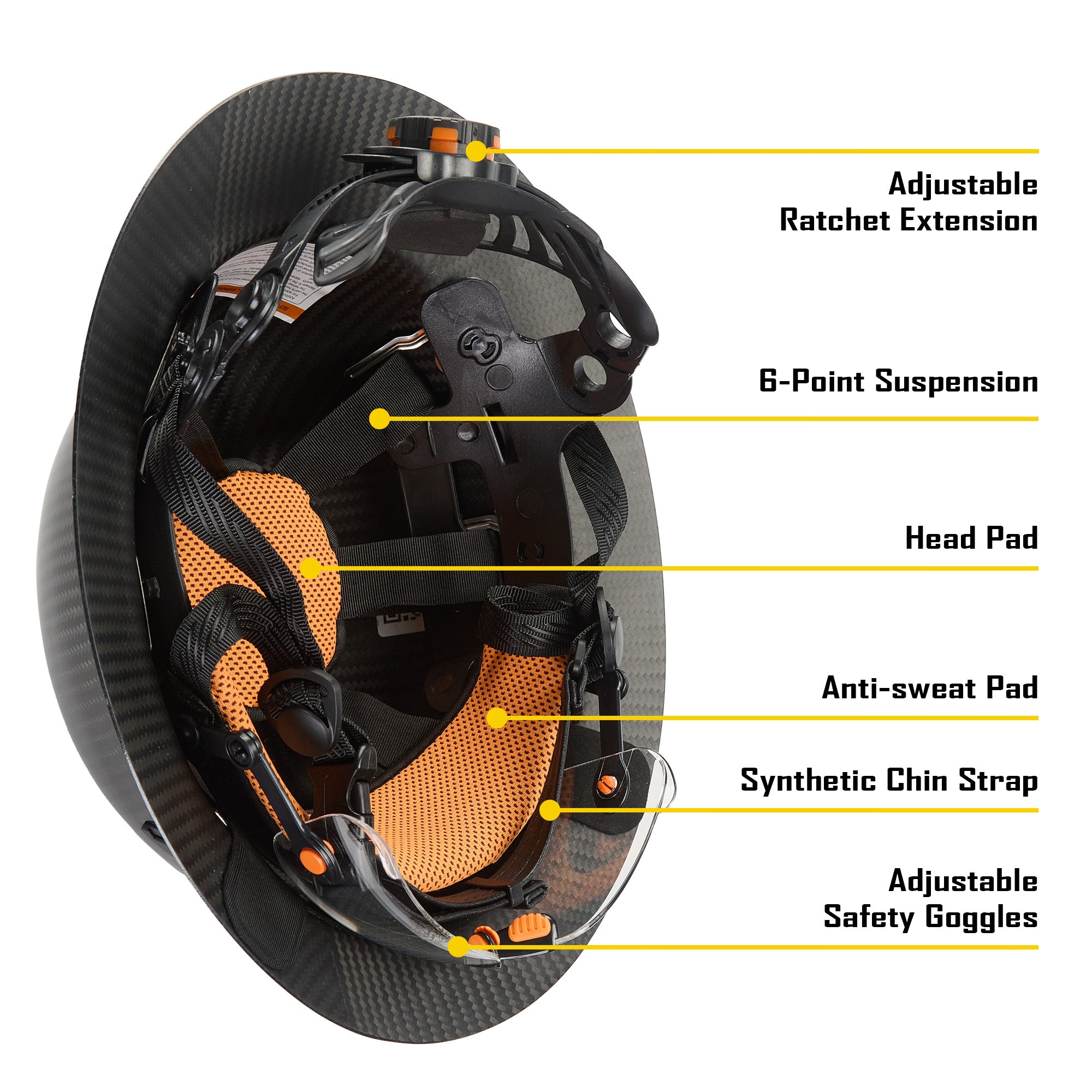 COOLJOB Carbon Fiber Hard Hat with Safety Goggle, Full Brim Safety Helmet OSHA Approved, 6-Point Ratchet Suspension, Type 1 Class E G &C, Black