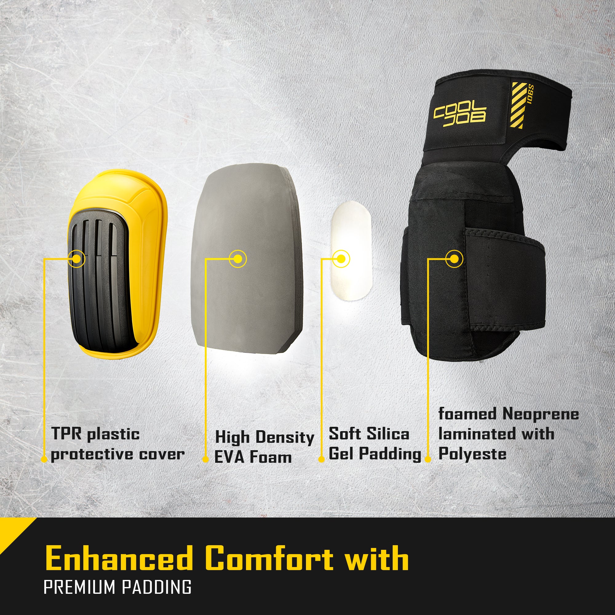 COOLJOB Professional Knee Pads with Heavy Duty Anti-Slip Cap, Comfortable Foam Cushion and Extra Thick Gel Padding